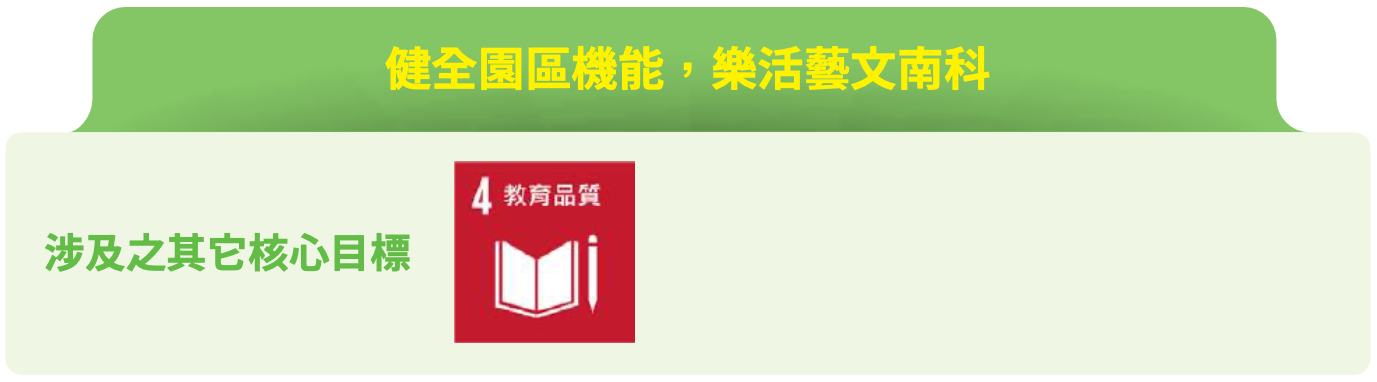 健全園區機能樂活藝文南科情境照