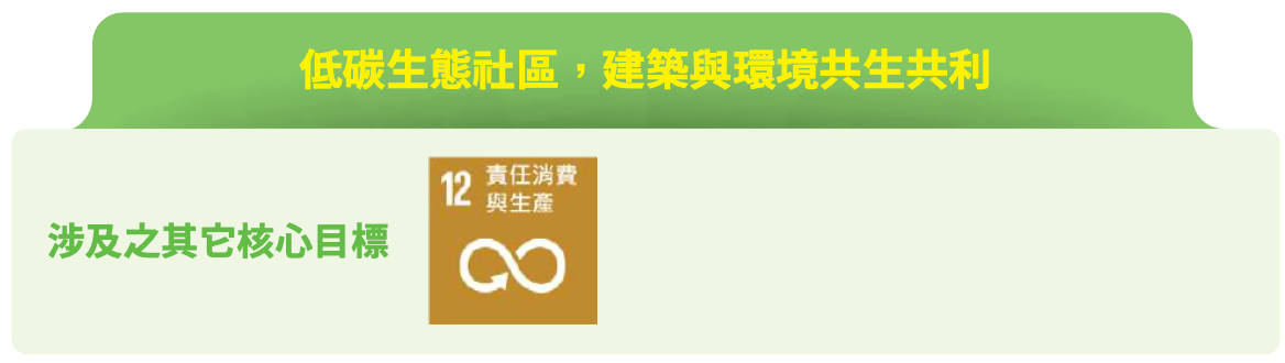 南科低碳生態社區建築與環境共生共利情境照
