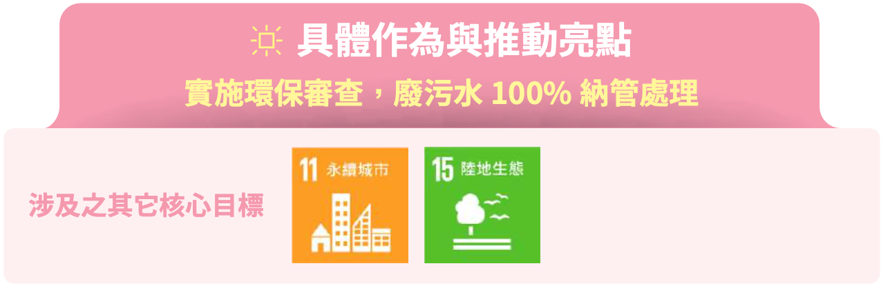 南科園區環保審查與廢污水處理示意