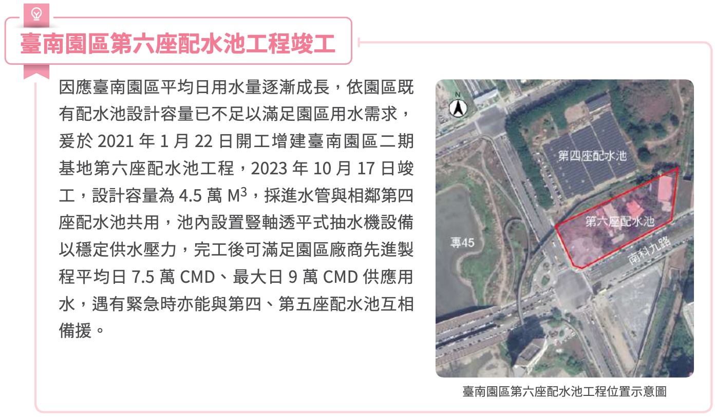園區用水大戶水錶訪查作業