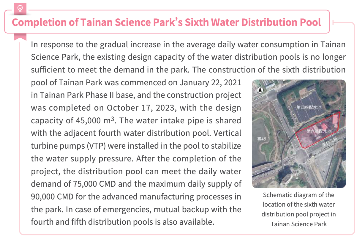 Reclaimed water facility supplying the Tainan Science Park