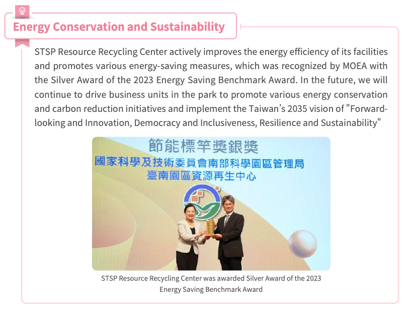 STSP Bureau staff implementing energy conservation measures toward a low-carbon park