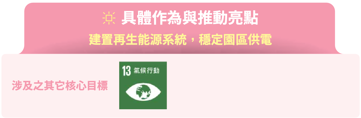 南科再生能源系統與穩定供電示意