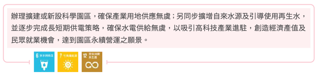 公司治理主軸對應 T-SDG 6、7、12 施政重點總覽圖