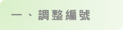 GRI 準則 2021 改版說明圖（1）