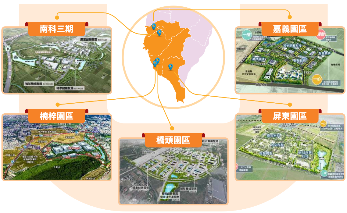 南科各園區土地出租率與擴建分布