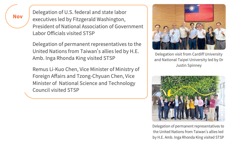 Taiwan science park delegation visiting startup institutions in Israel