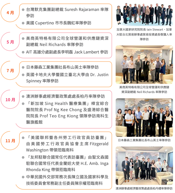 南科接待國內外訪團二
