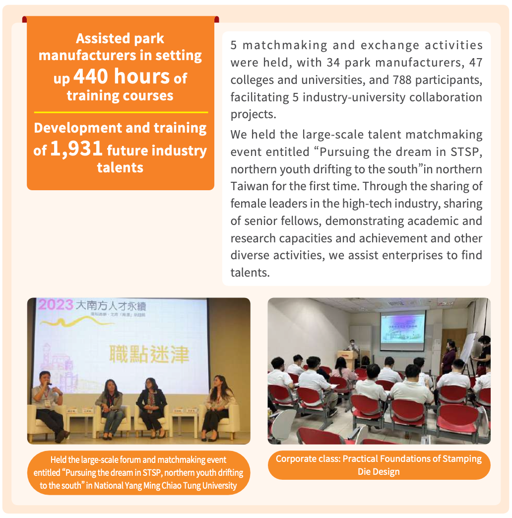 Industry-university collaboration achievement presentation under the talent cultivation program