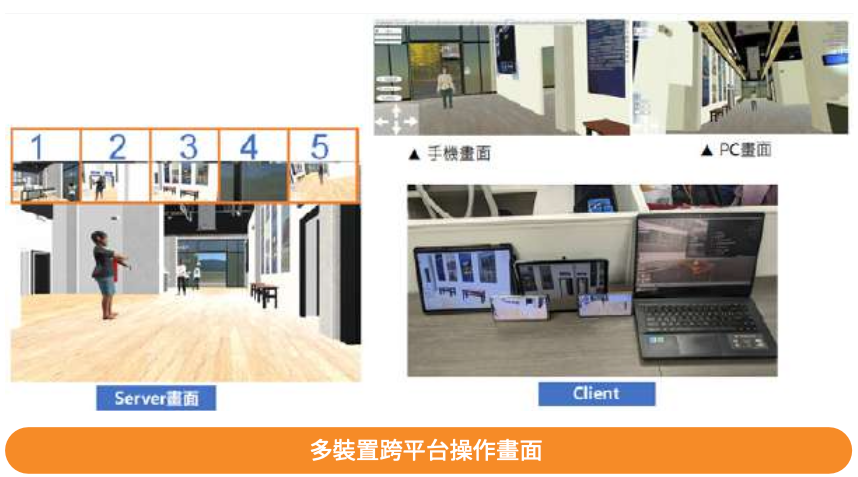 XR CENTER 虛擬展間