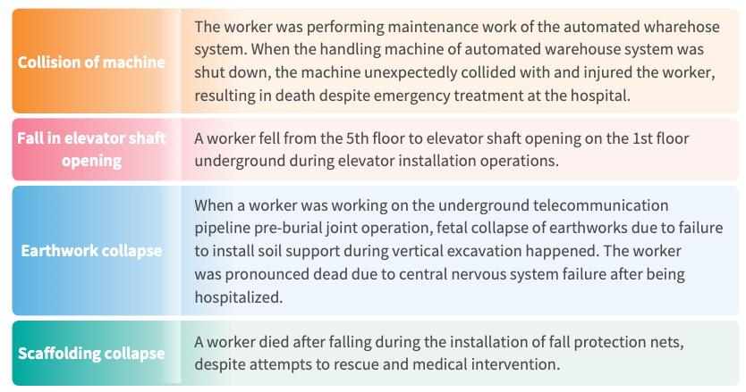 Employee Clinic of Southern Taiwan Science Park providing medical services to park workers