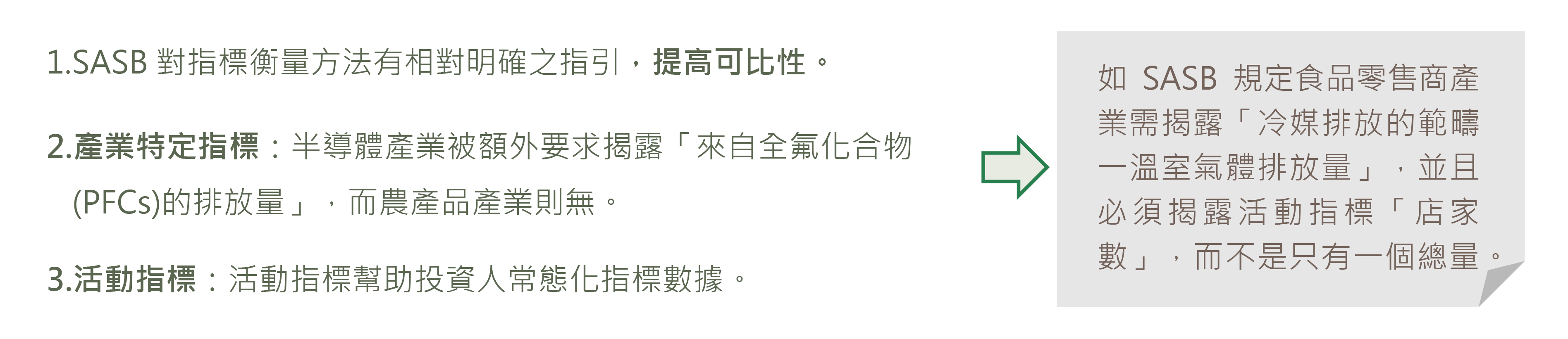SASB 準則架構說明圖（3）
