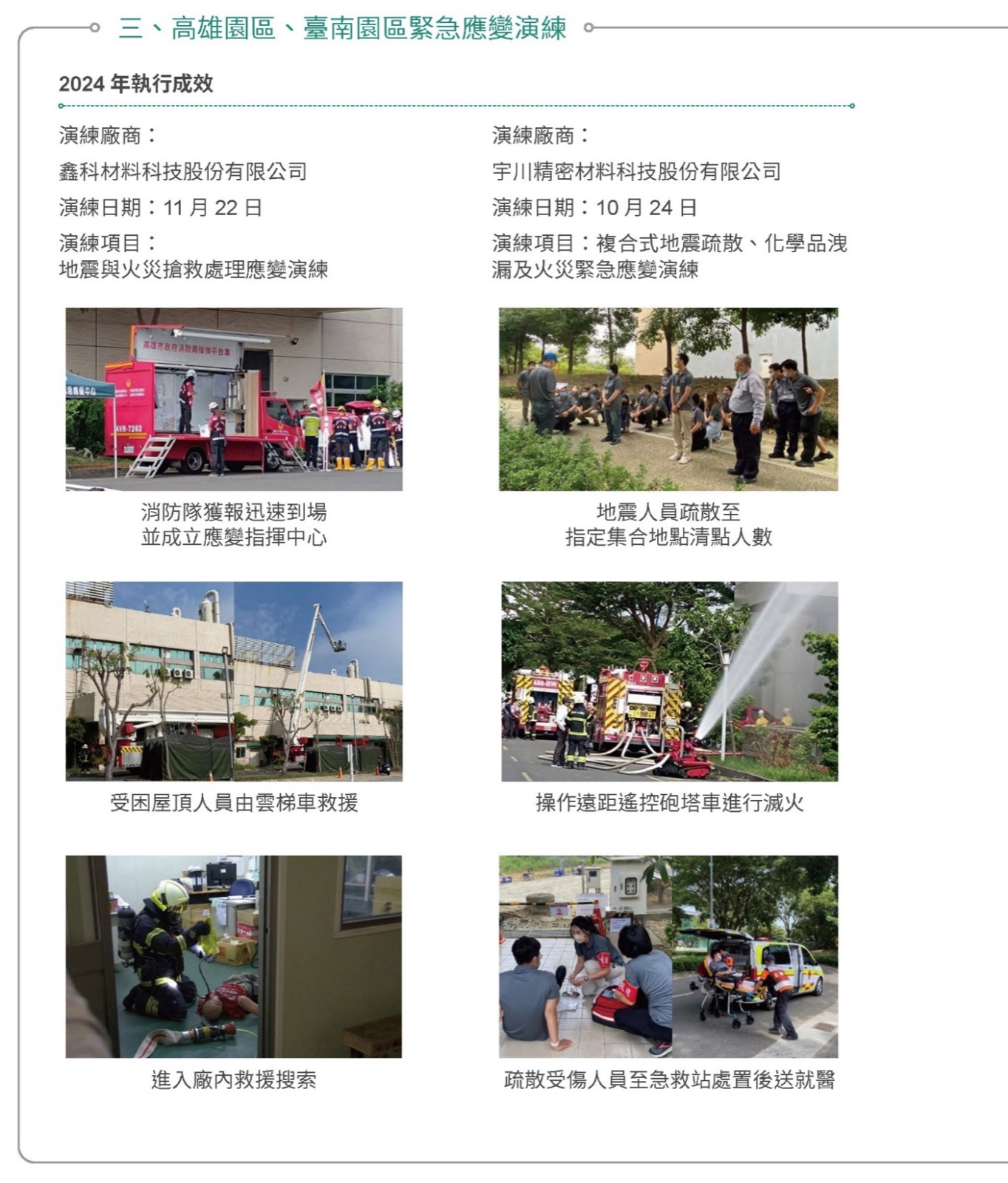 智慧防災應變體系，提高園區韌性－緊急應變演練相關照片
