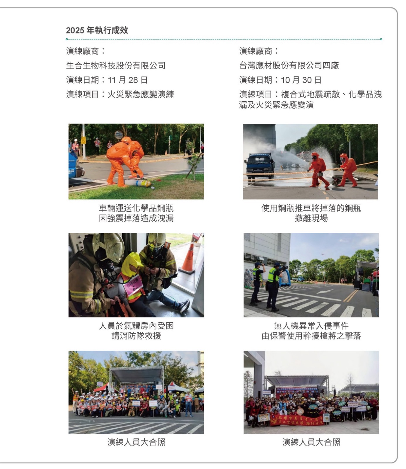 智慧防災應變體系，提高園區韌性－緊急應變演練相關照片