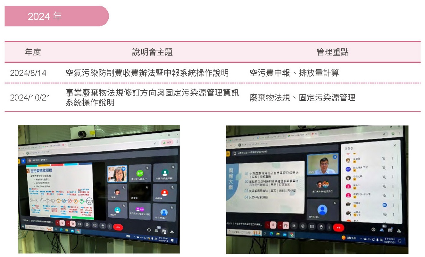 溫室氣體管理-環保相關說明會相關照片
