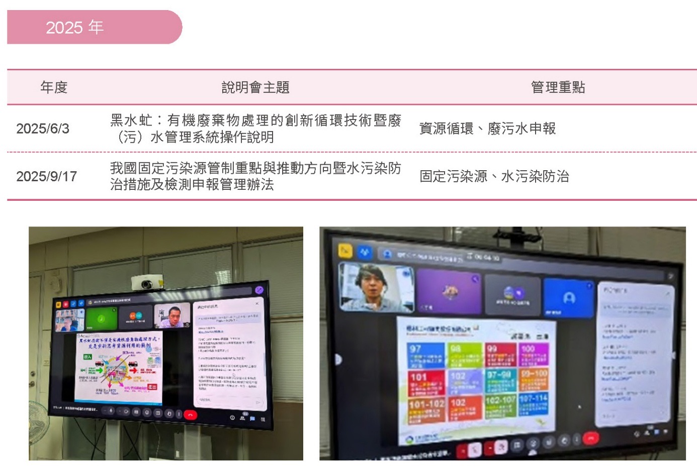 溫室氣體管理-環保相關說明會相關照片