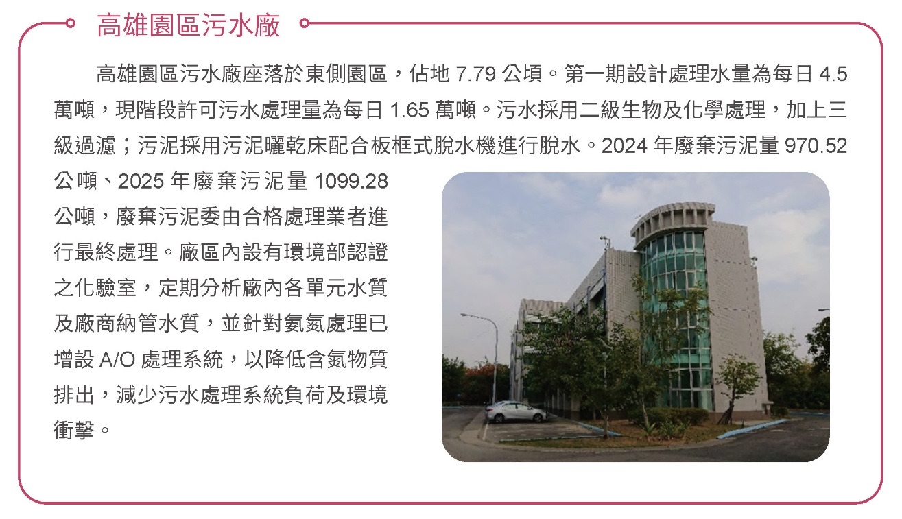 實施環保審查，廢污水100%納管處理－廢污水處理相關照片