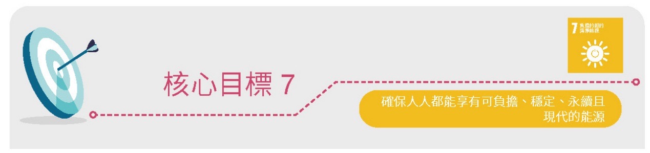 T-SDG 7相關照片