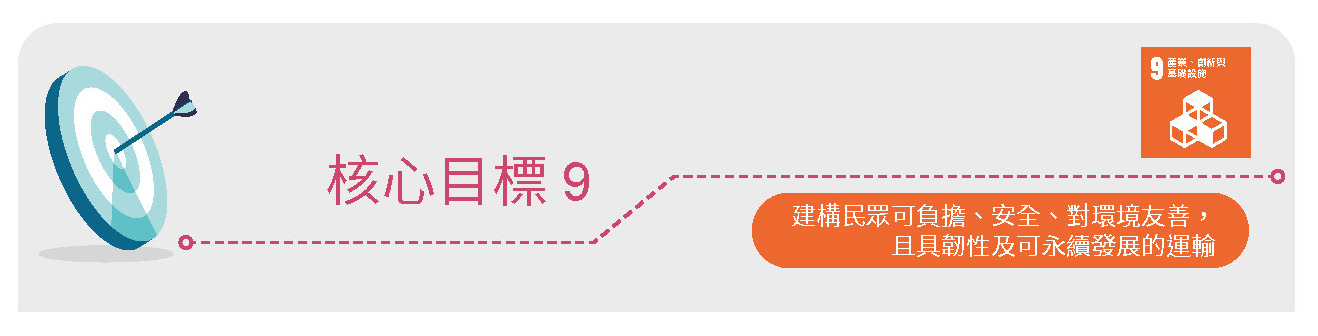 T-SDG 9相關照片