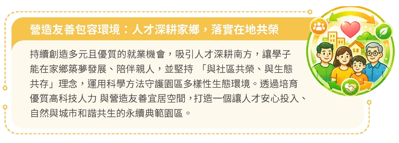 未來展望相關照片