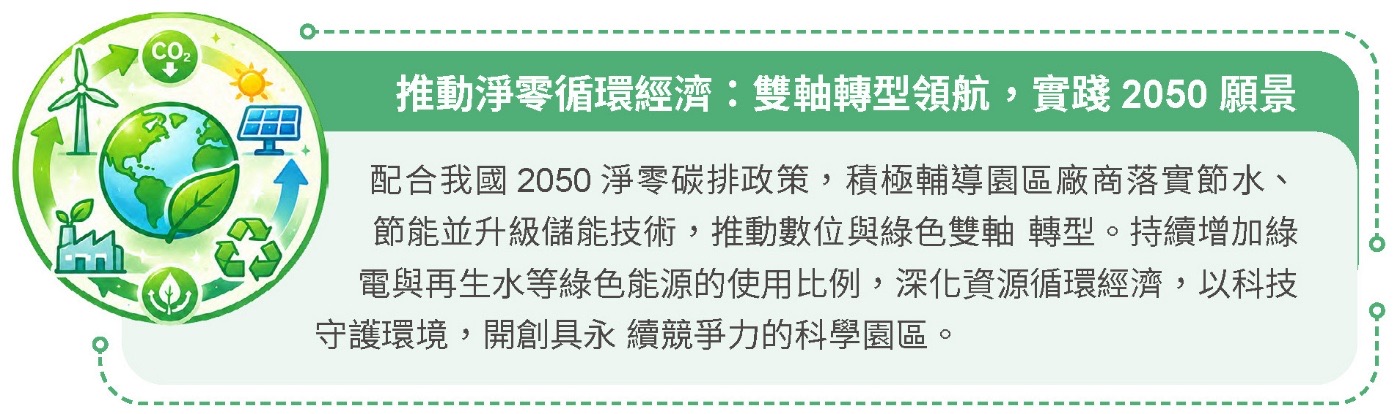 未來展望相關照片