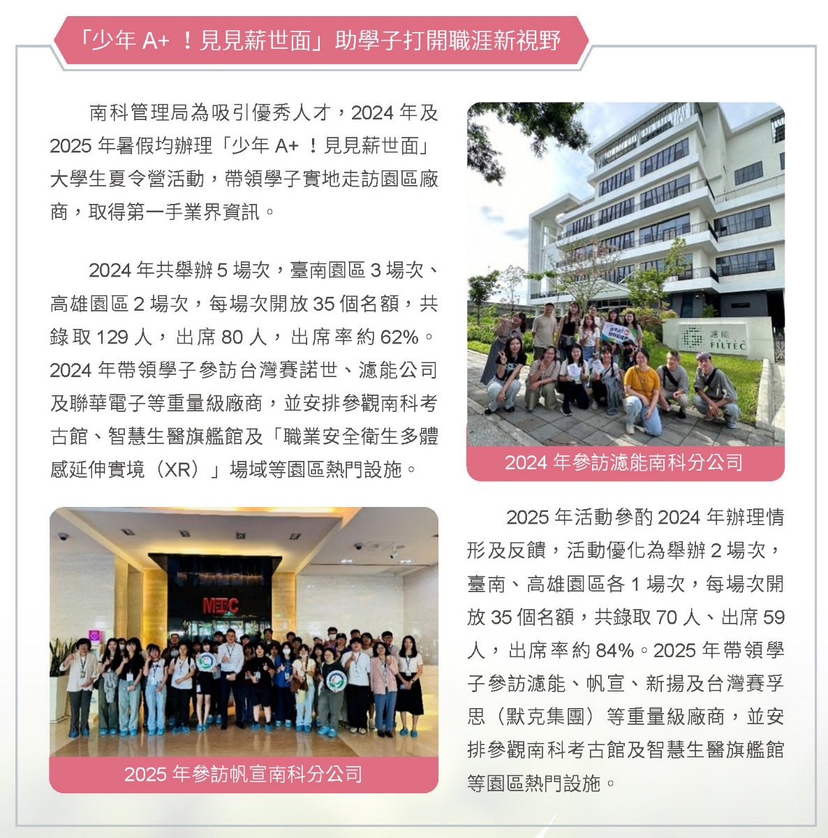 擴大園區領域,帶動城市轉型,促進地方就業-就業成長相關照片