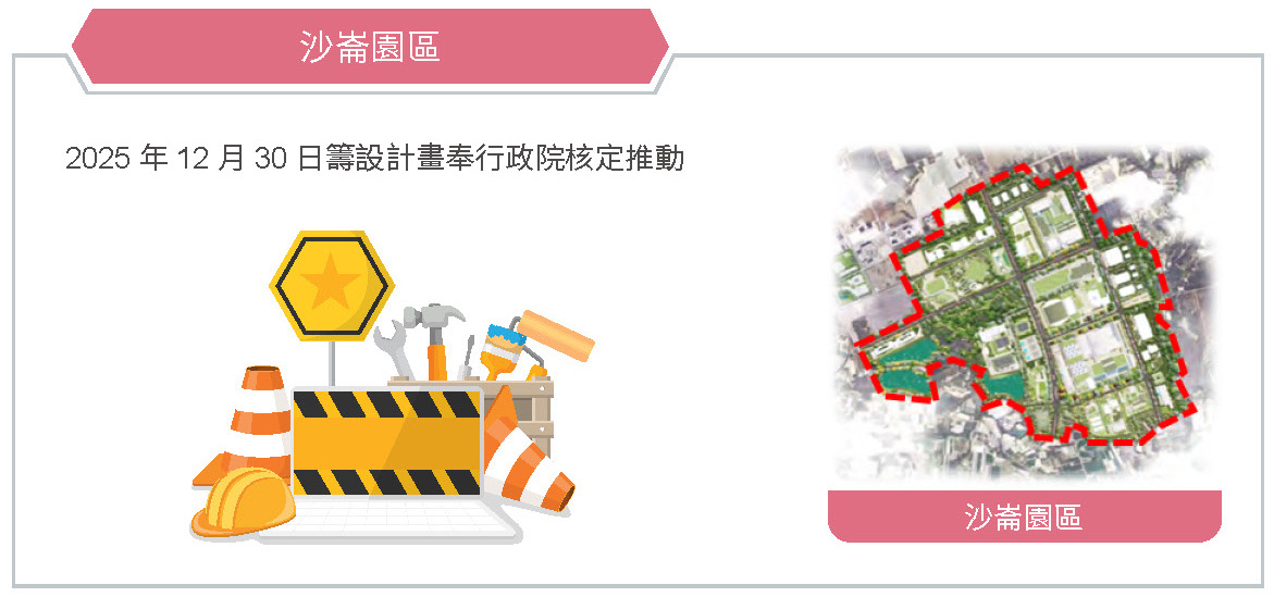 擴大園區領域,帶動城市轉型,促進地方就業-就業成長相關照片