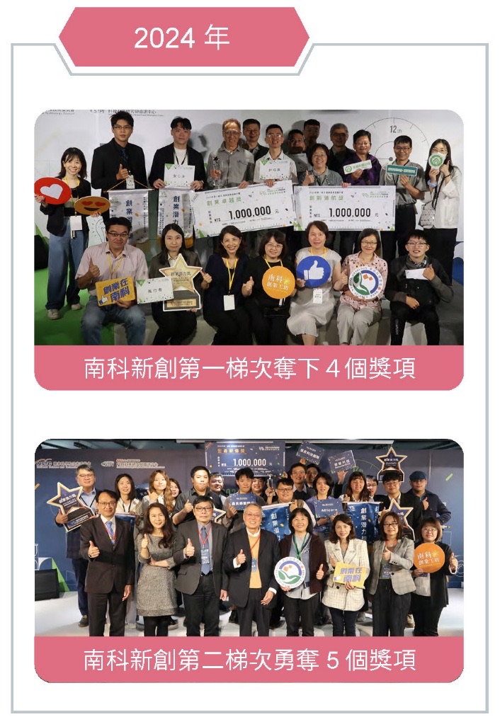協助推動廠商研發創新，扶植新創團隊，積蓄園區技術創新動能－推動新創培育與創業生態系相關照片